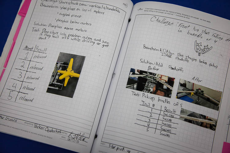 Team members must keep a Robotics Engineering Notebook as part of the competition.