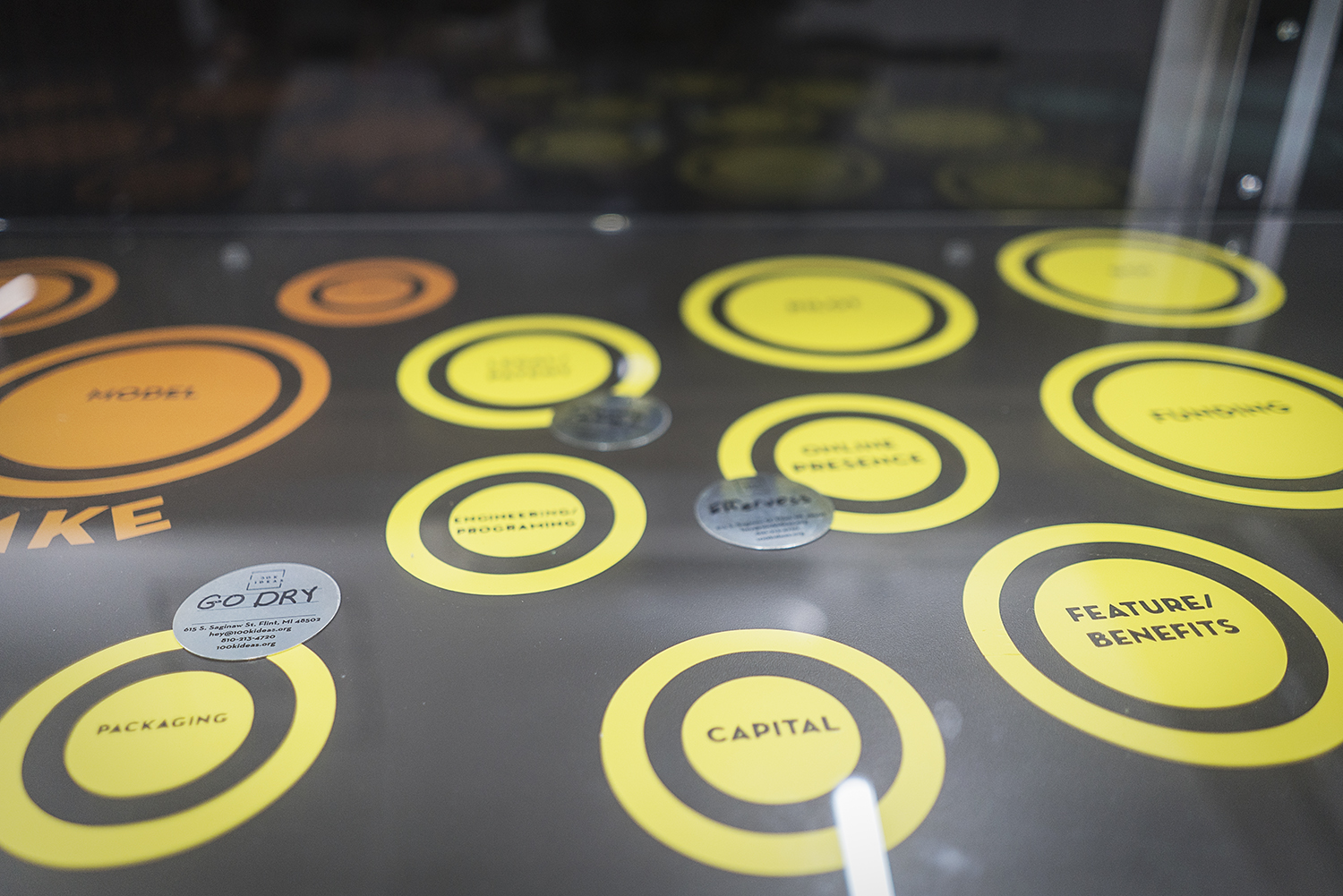 The game board at 100K Ideas tracks the progress of innovators' ideas as they work closer to going to market.